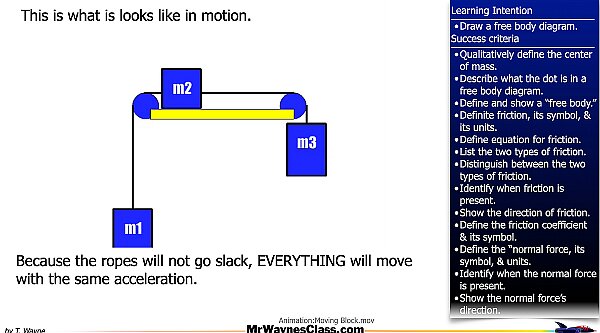 004 Define the forces - Fnet.020.jpeg