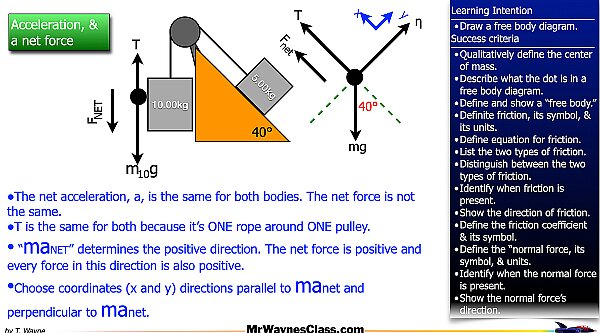  004 Define the forces - Fnet.029.jpeg