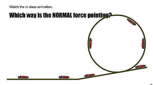  004 Define the forces - Fnet.033.jpeg