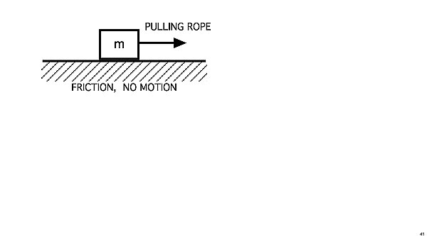  004 Define the forces - Fnet.041.jpeg