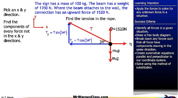 04 Freebody Examples files.015.jpeg