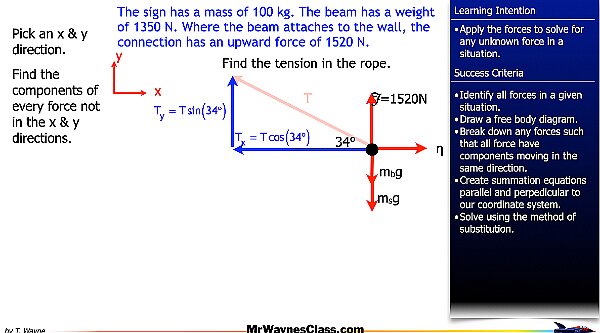 04 Freebody Examples files.016.jpeg