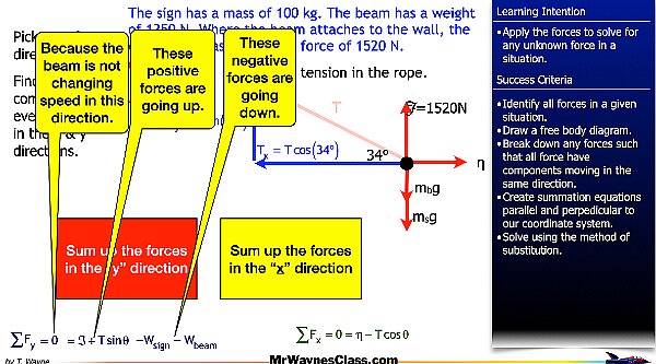 04 Freebody Examples files.017.jpeg