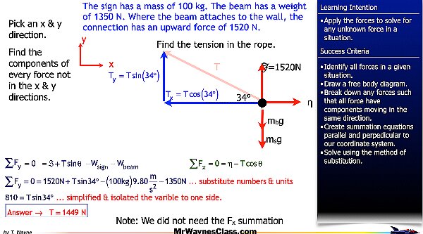 04 Freebody Examples files.018.jpeg