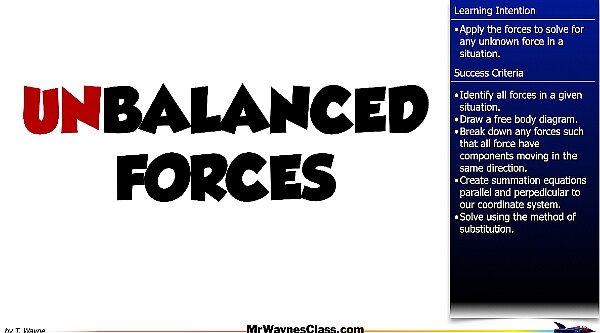 04 Freebody Examples files.020.jpeg