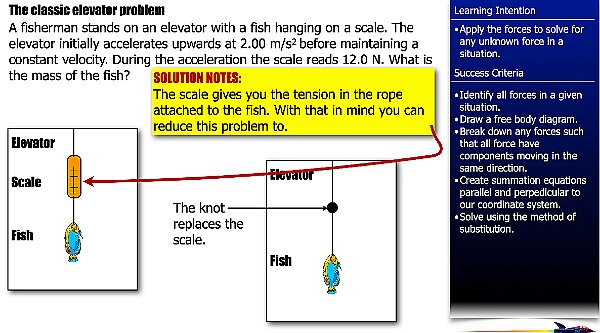 04 Freebody Examples files.028.jpeg
