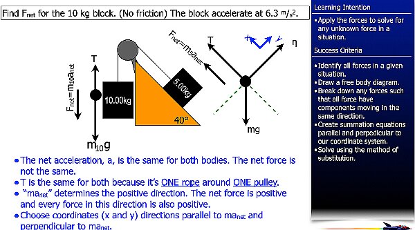 04 Freebody Examples files.039.jpeg