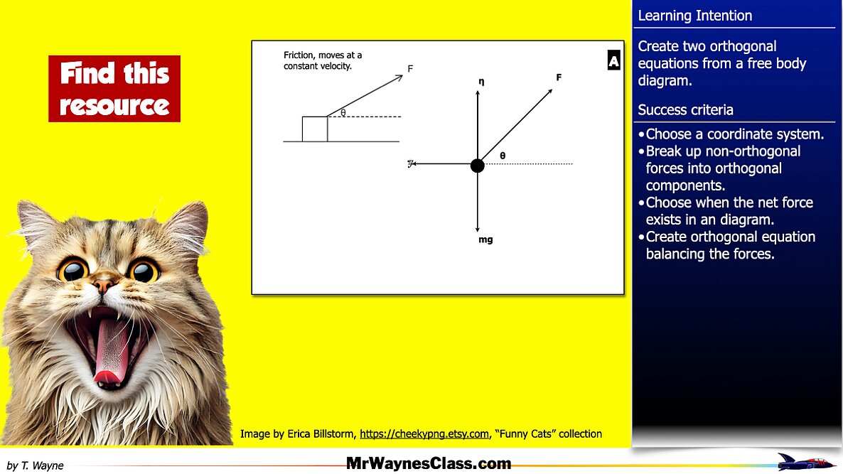 005 AP Free body -components and Equations.007