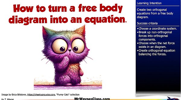 005 AP Free body -components and Equations.002.jpeg