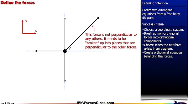 005 AP Free body -components and Equations.008.jpeg