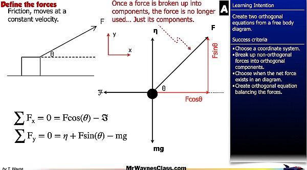 005 AP Free body -components and Equations.009.jpeg