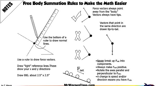 005 AP Free body -components and Equations.015.jpeg