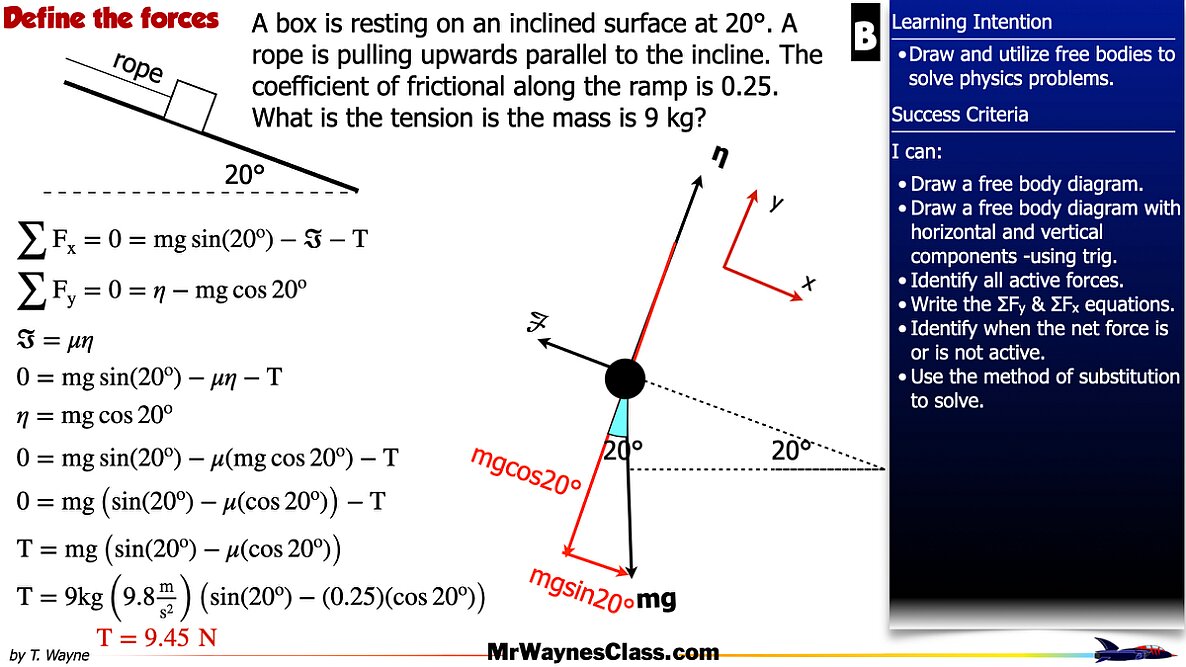 006 Freebody diagrams -balanced forces.007