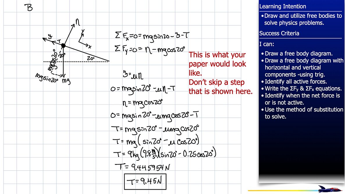 006 Freebody diagrams -balanced forces.009