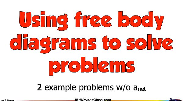 006 Freebody diagrams -balanced forces.001.jpeg
