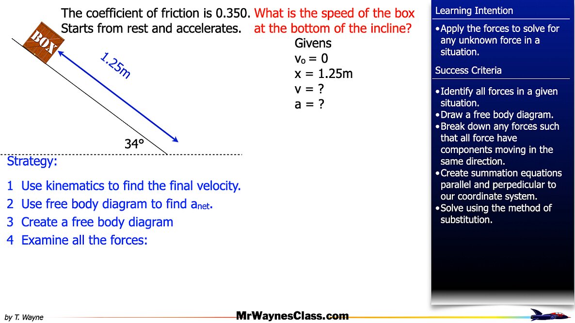 007 Freebody Examples -Unbalanced forces.003
