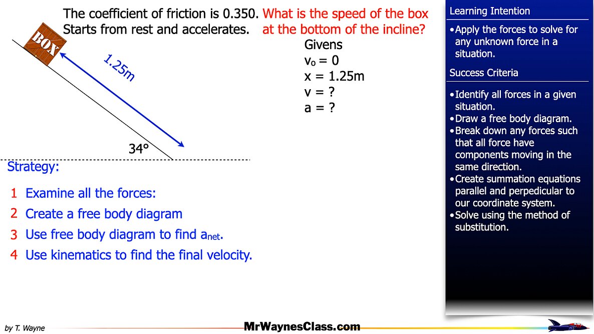 007 Freebody Examples -Unbalanced forces.004