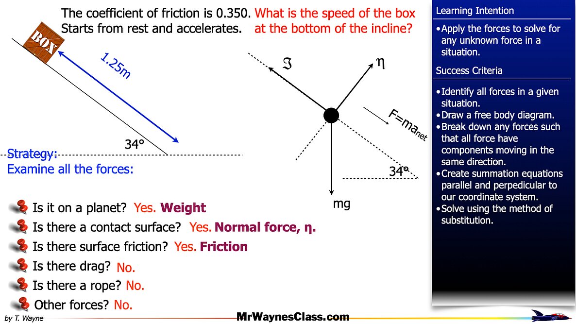 007 Freebody Examples -Unbalanced forces.005