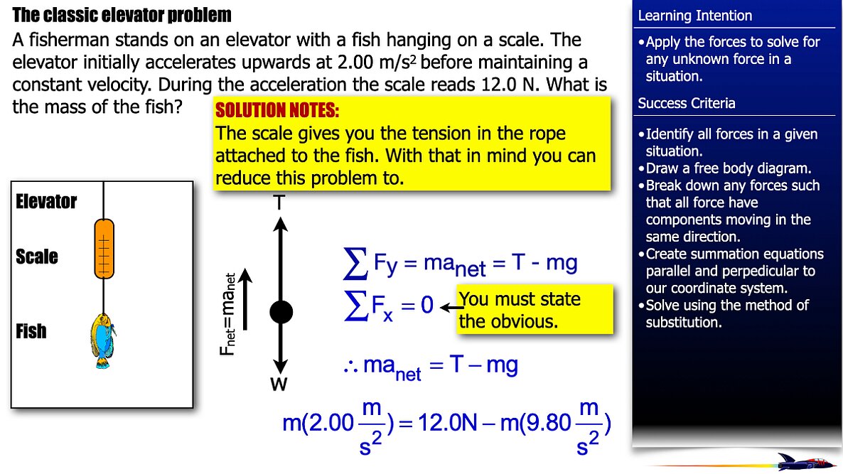 007 Freebody Examples -Unbalanced forces.010