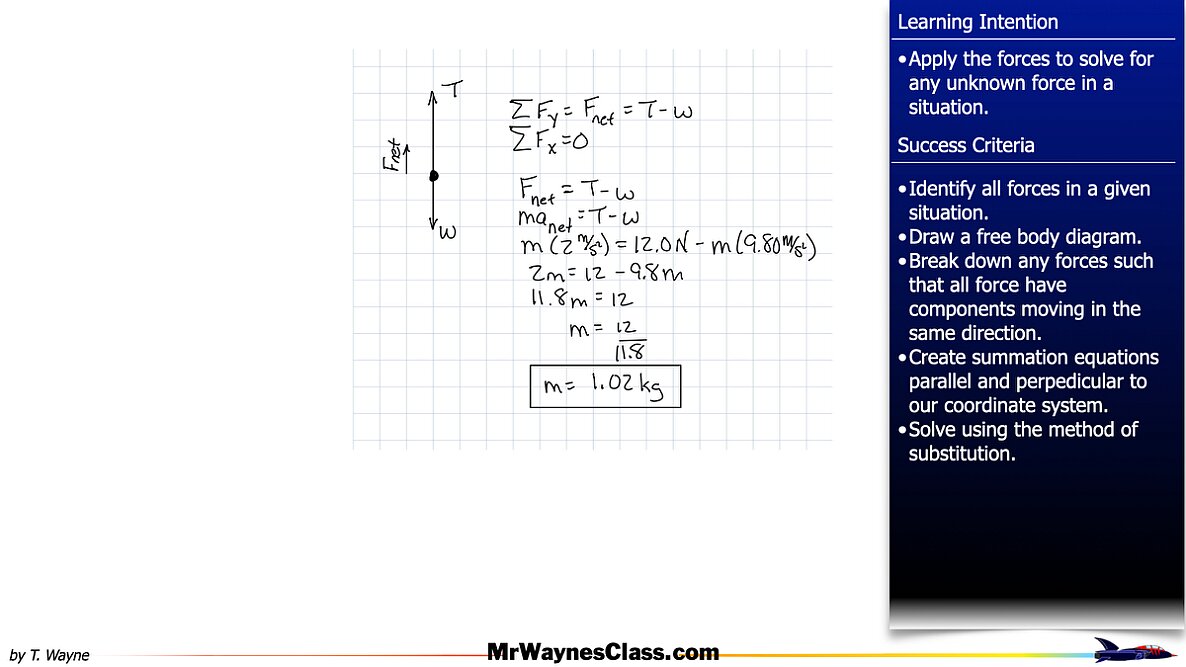 007 Freebody Examples -Unbalanced forces.011