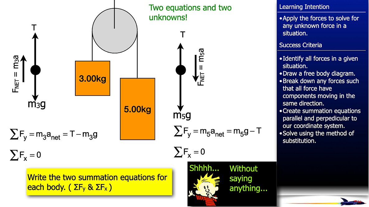007 Freebody Examples -Unbalanced forces.016