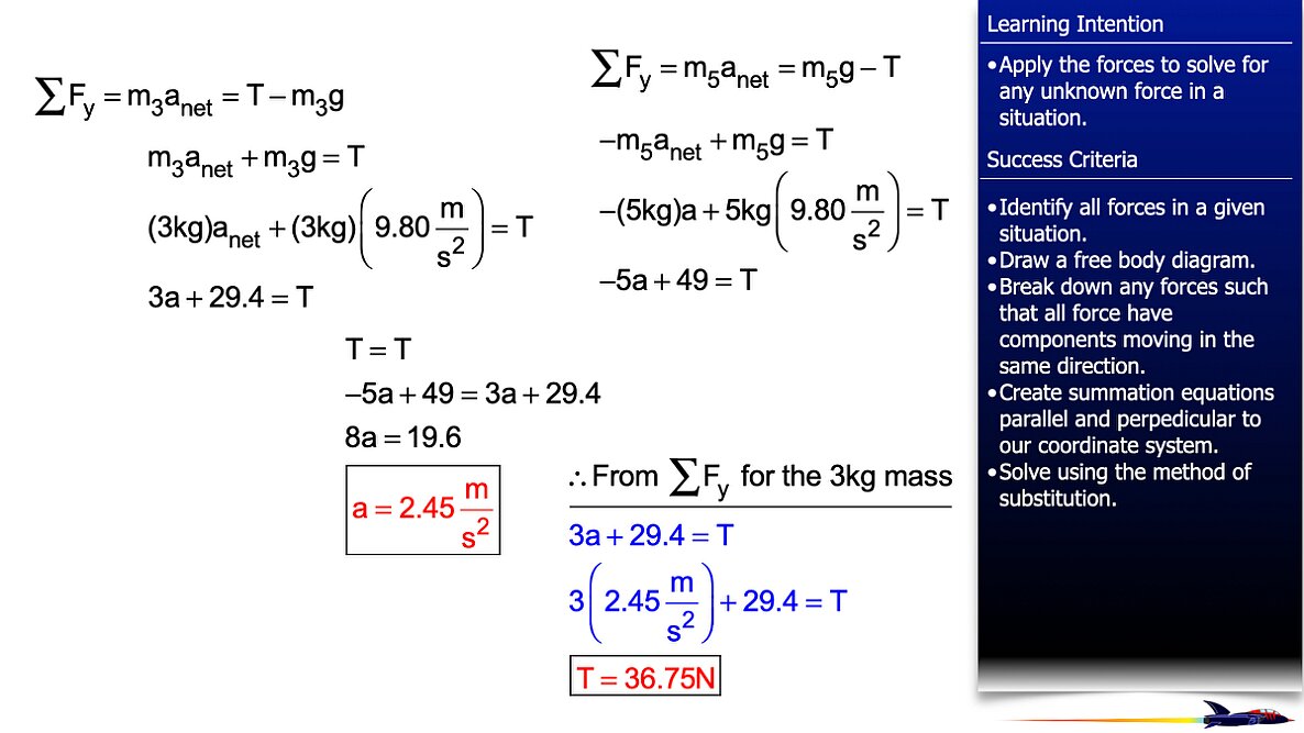 007 Freebody Examples -Unbalanced forces.017