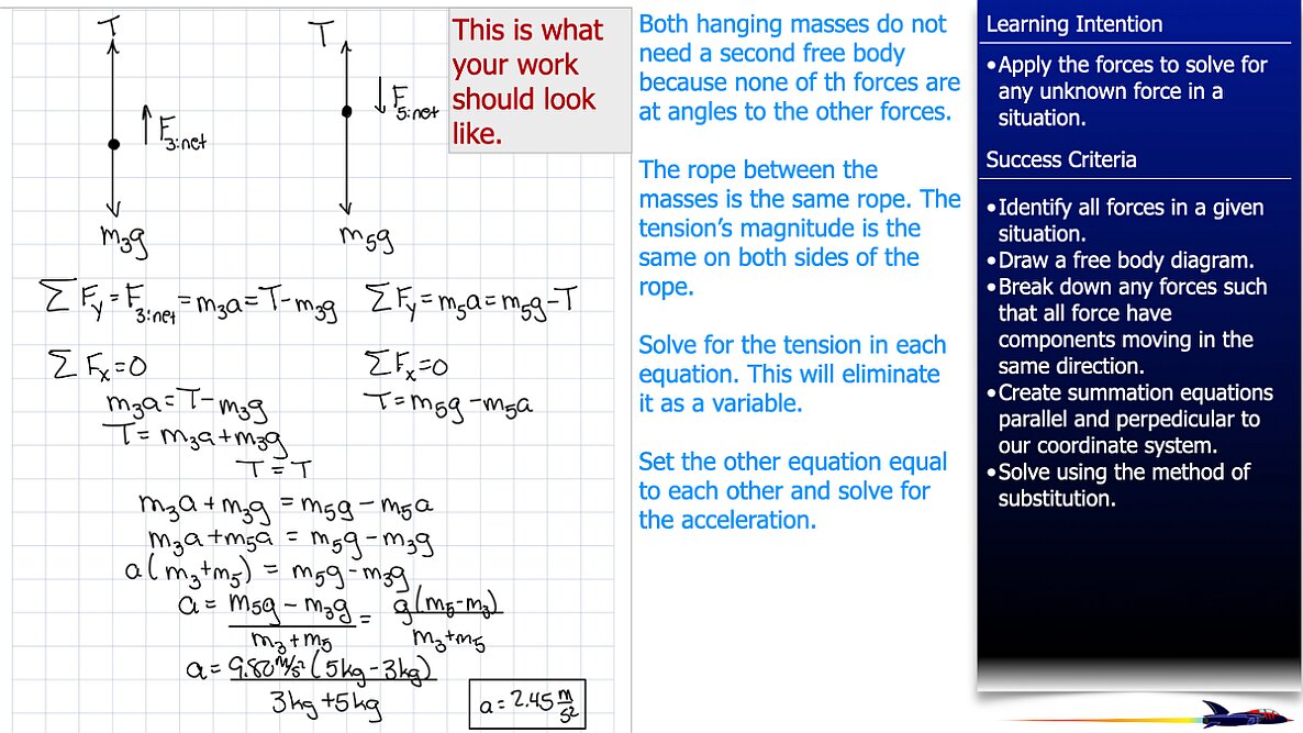 007 Freebody Examples -Unbalanced forces.018