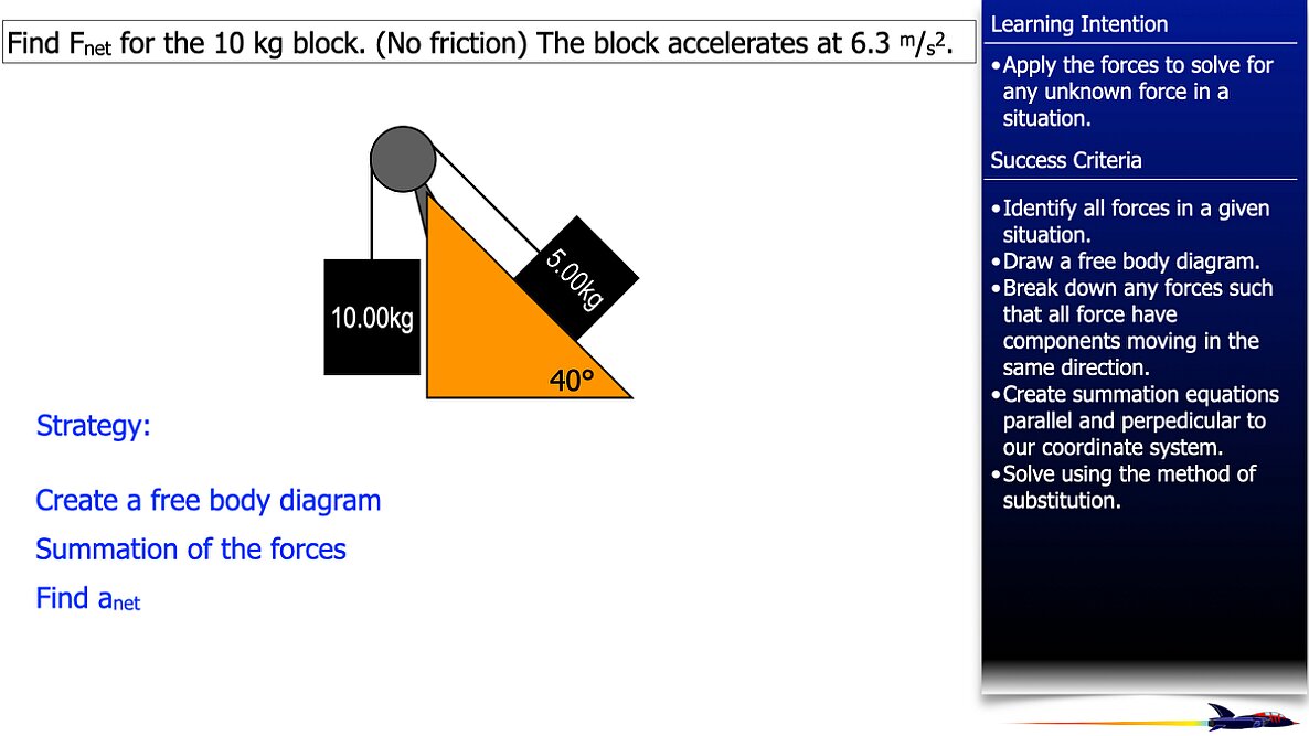 007 Freebody Examples -Unbalanced forces.019