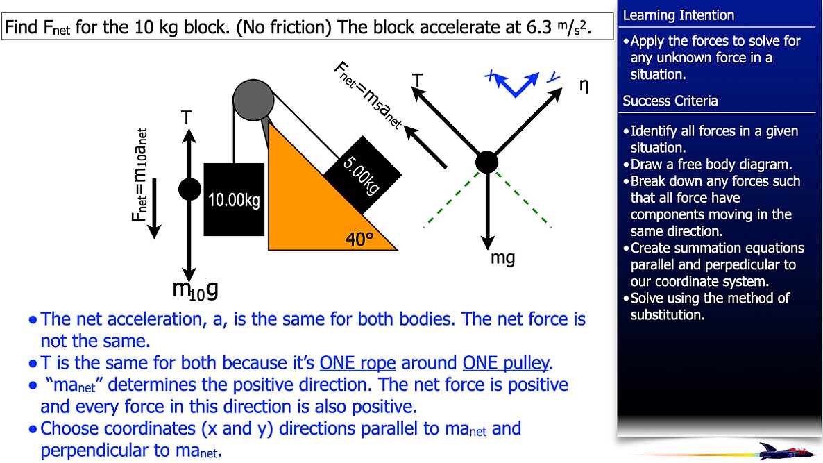 007 Freebody Examples -Unbalanced forces.020