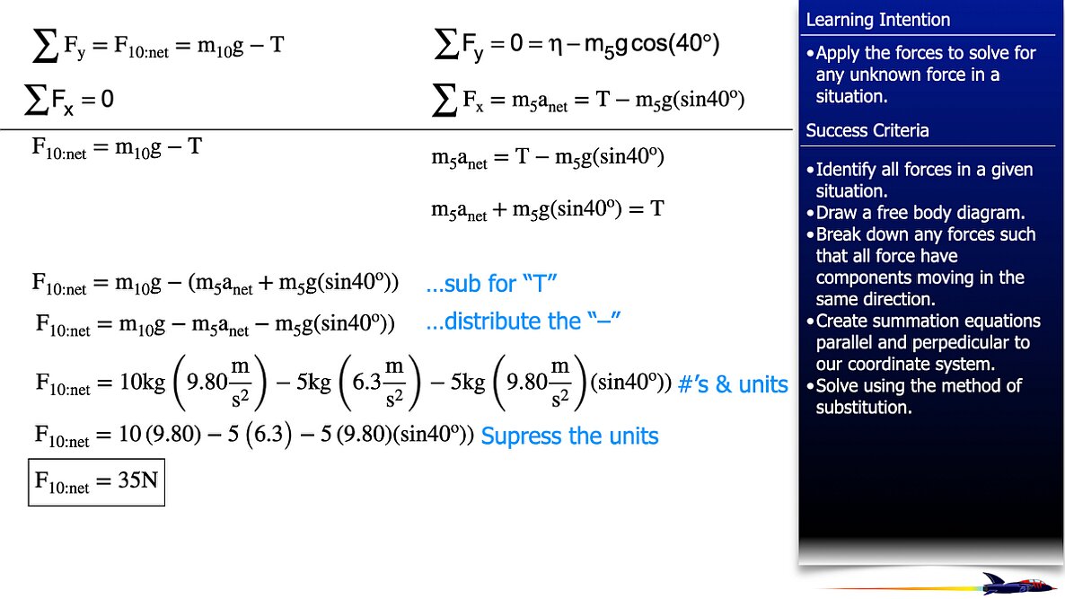 007 Freebody Examples -Unbalanced forces.022