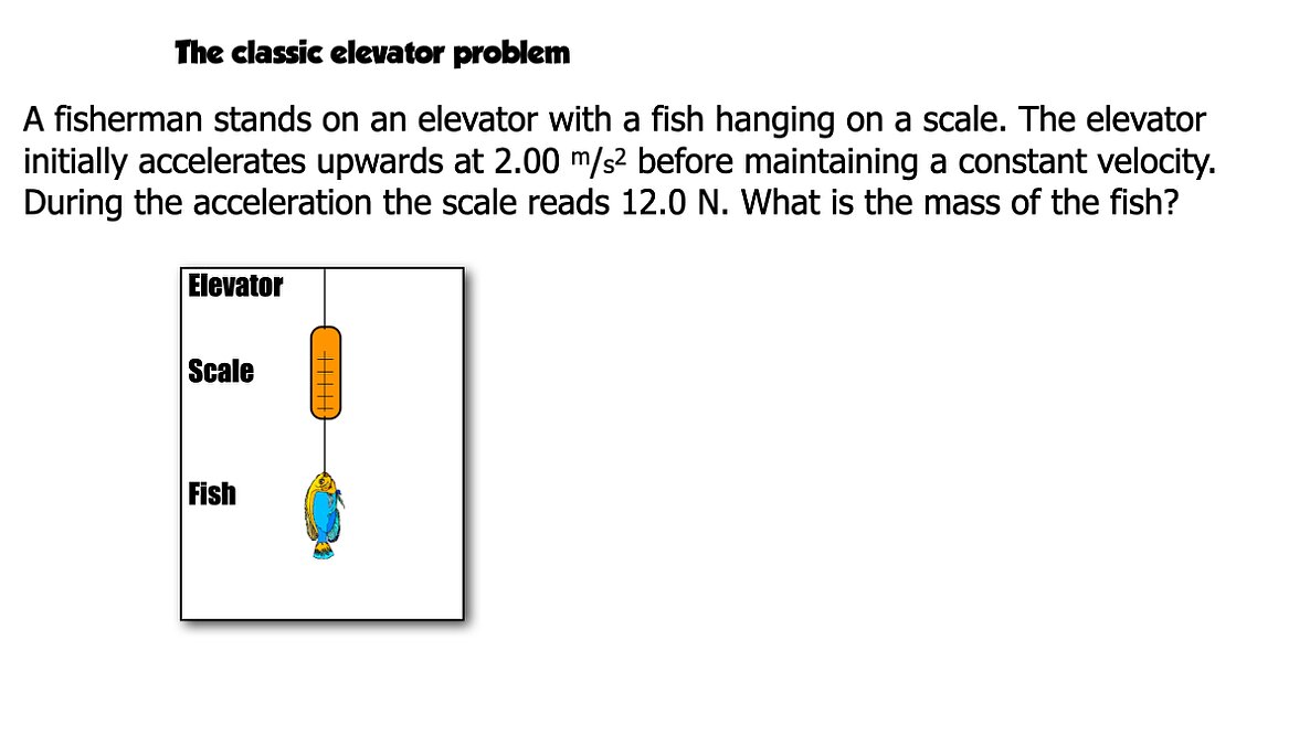 007 Freebody Examples -Unbalanced forces.025