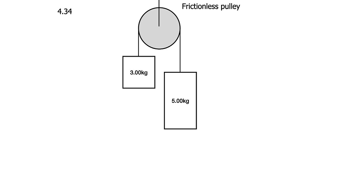 007 Freebody Examples -Unbalanced forces.031