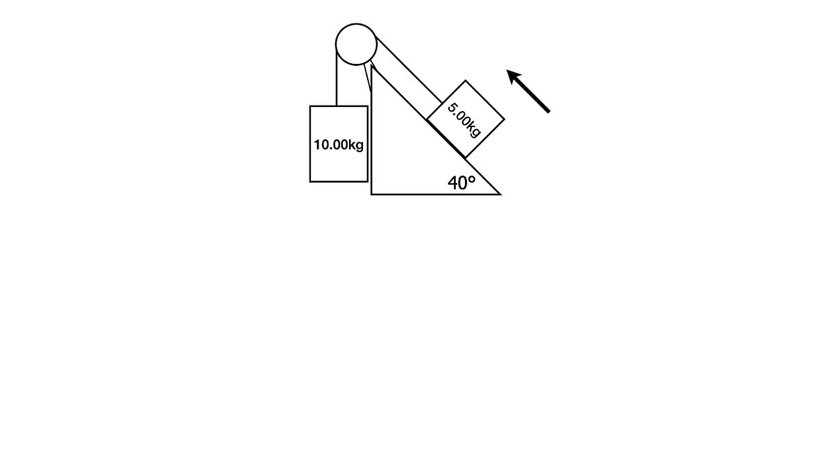 007 Freebody Examples -Unbalanced forces.033