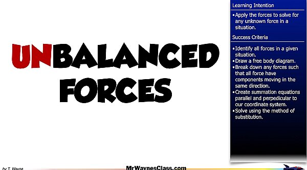 007 Freebody Examples -Unbalanced forces.001.jpeg