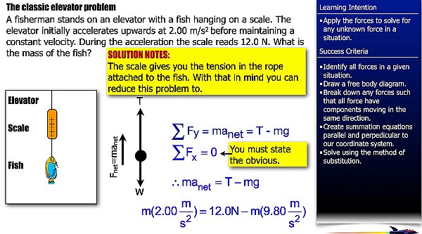 007 Freebody Examples -Unbalanced forces.010.jpeg