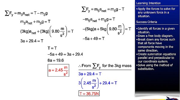 007 Freebody Examples -Unbalanced forces.017.jpeg