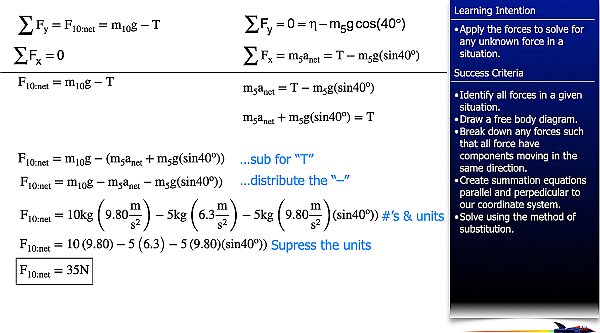 007 Freebody Examples -Unbalanced forces.022.jpeg