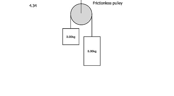 007 Freebody Examples -Unbalanced forces.031.jpeg