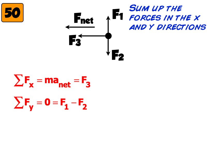 Freebody All Problem Solutions files.010
