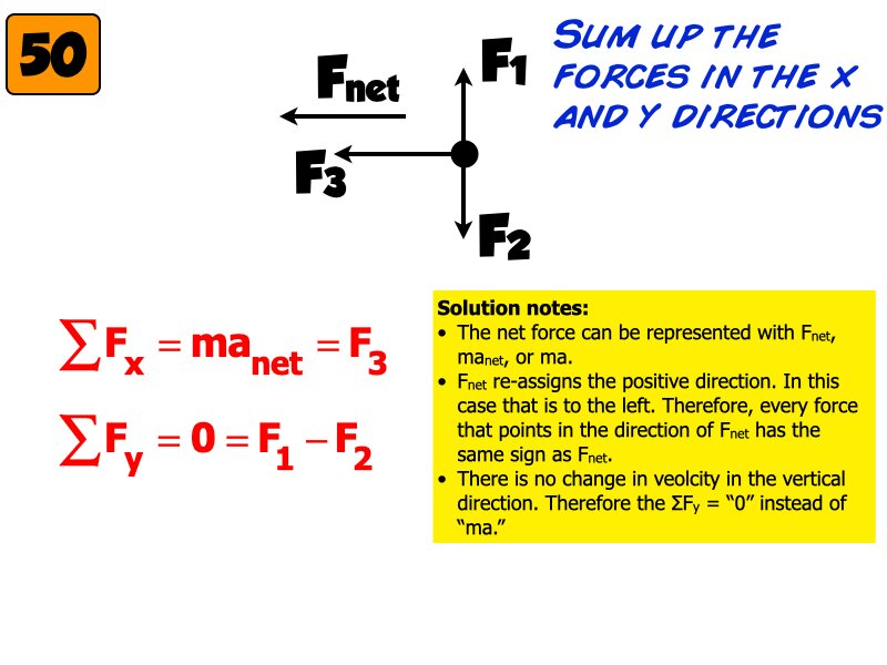 Freebody All Problem Solutions files.011