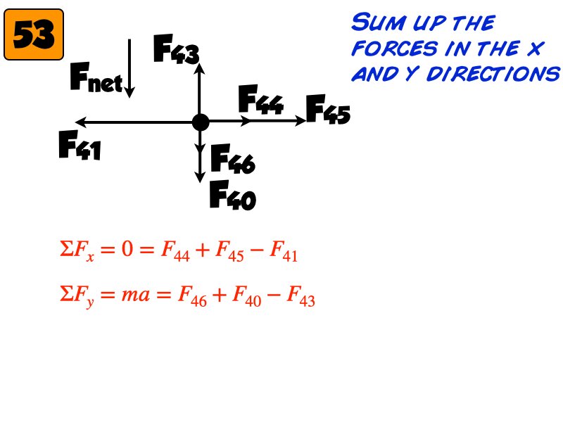 Freebody All Problem Solutions files.016