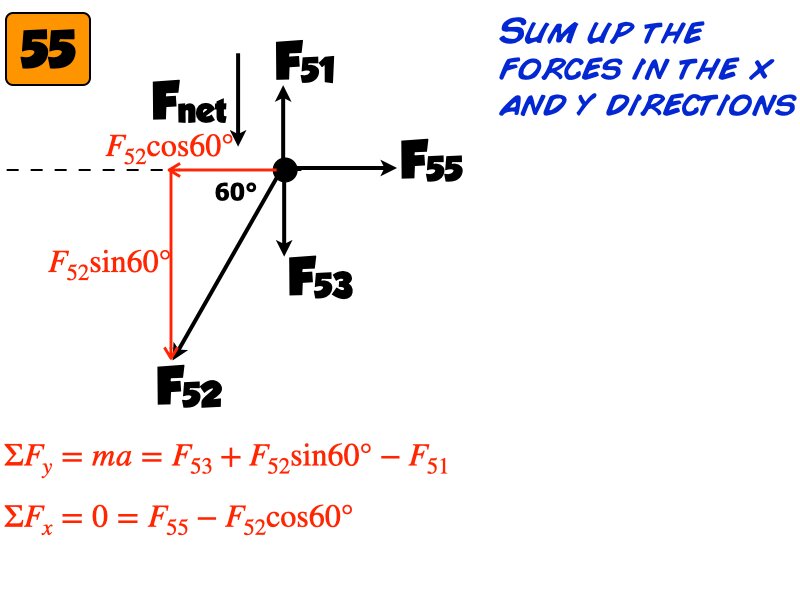 Freebody All Problem Solutions files.021