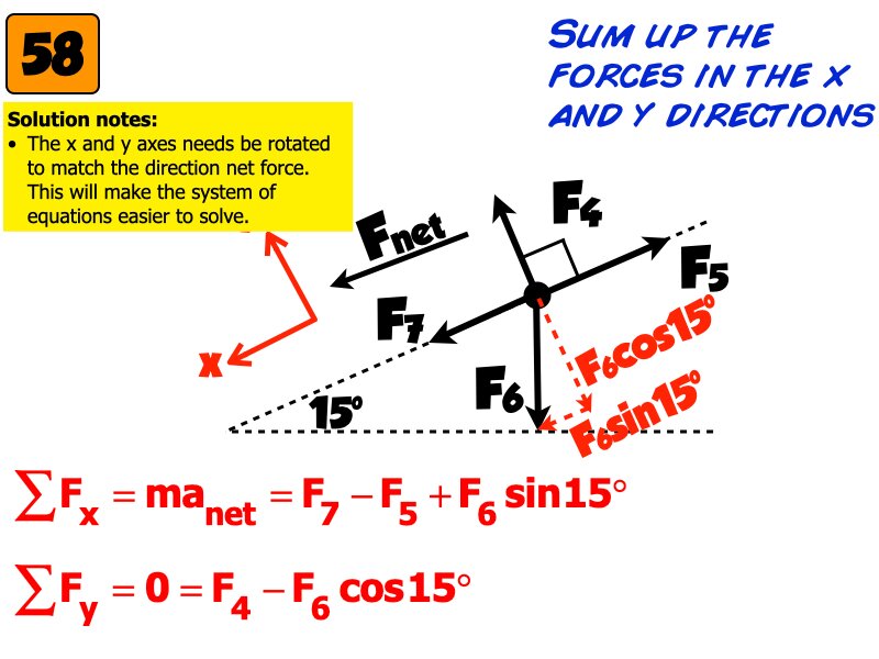 Freebody All Problem Solutions files.029