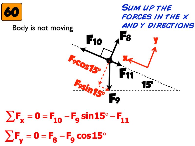 Freebody All Problem Solutions files.033