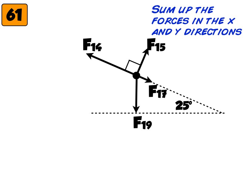 Freebody All Problem Solutions files.034