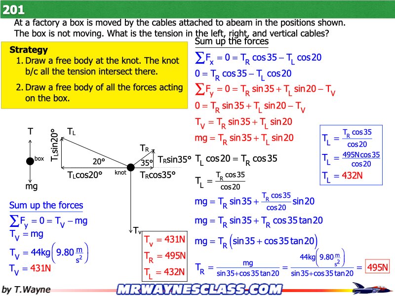 Freebody All Problem Solutions files.052