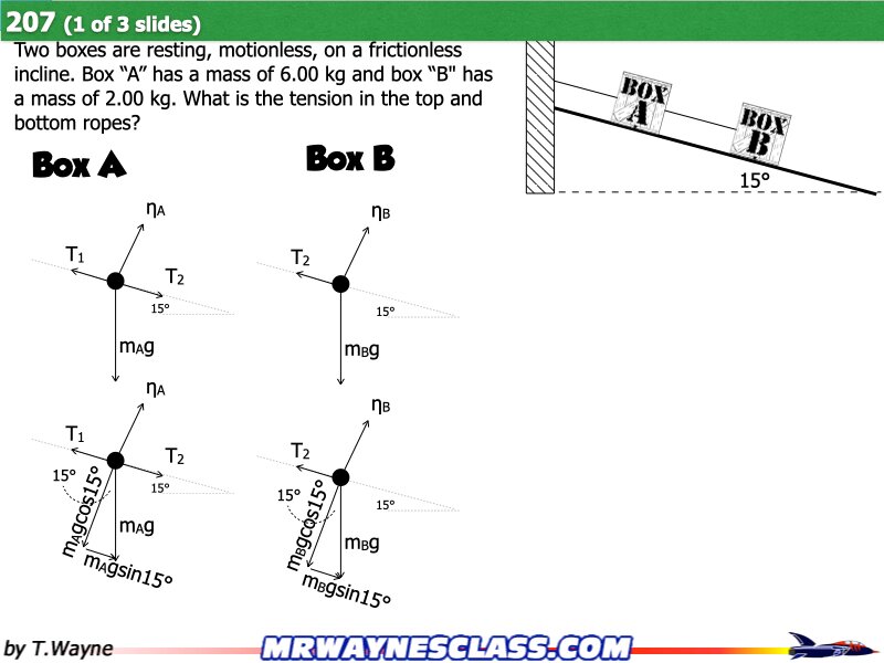 Freebody All Problem Solutions files.065