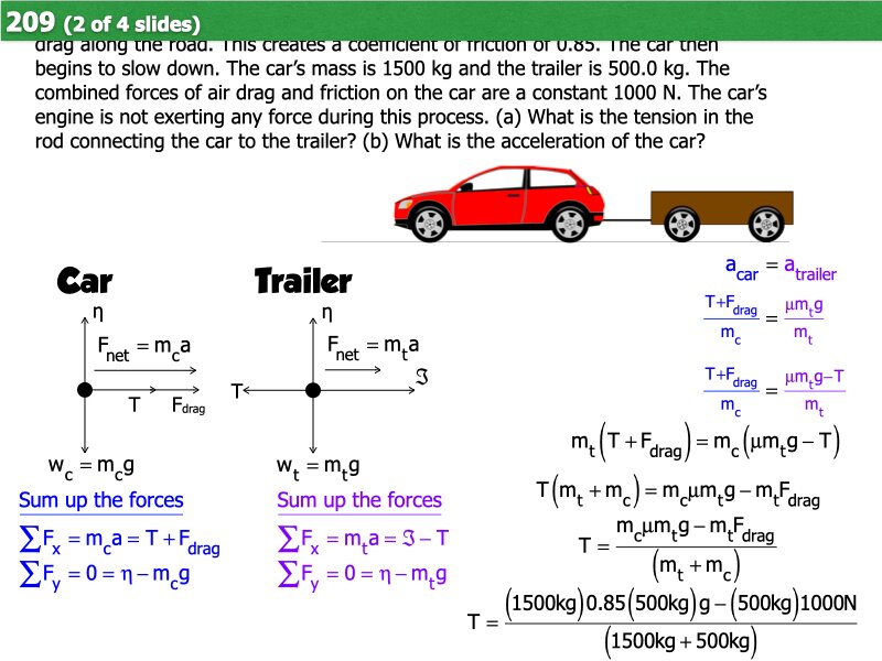Freebody All Problem Solutions files.070