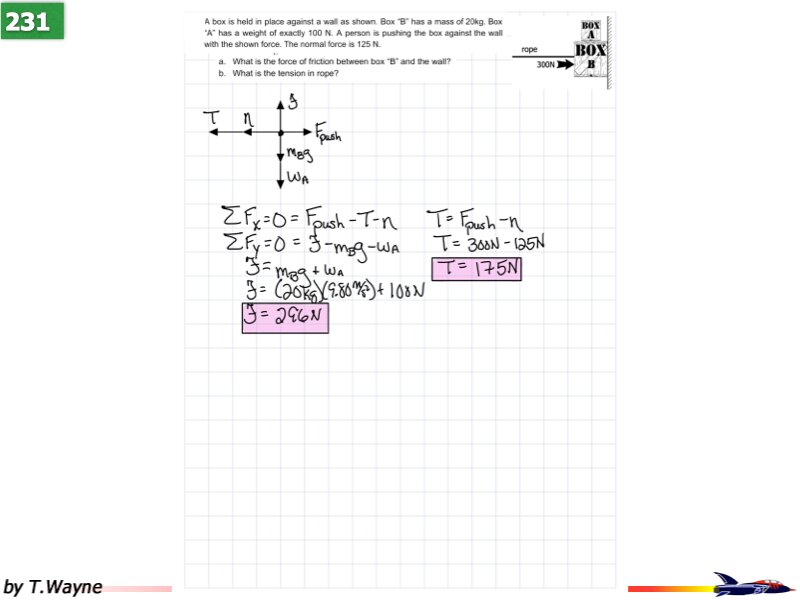 Freebody All Problem Solutions files.111