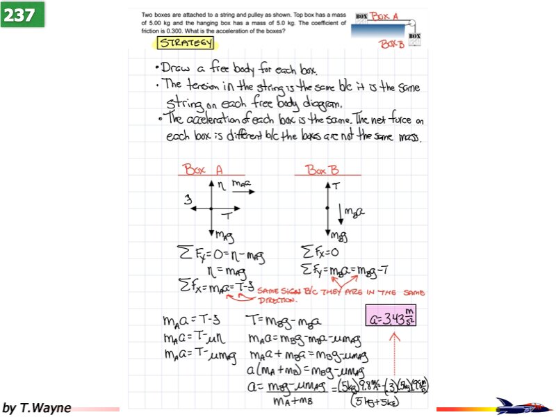 Freebody All Problem Solutions files.119